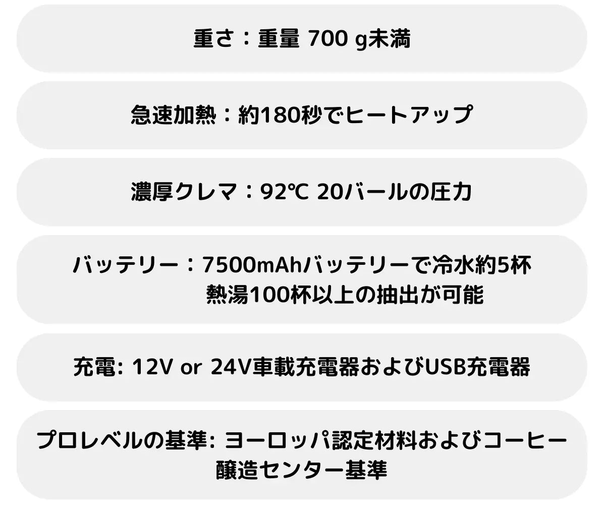 【Outin Nano ポータブルエスプレッソマシーン(フォレストグリーン)】【送料無料】 - Outin Japan 日本公式